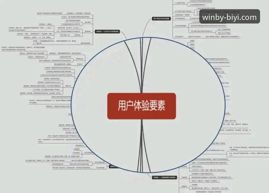 必一娱乐流畅体验全面解析：从技术架构到用户反馈的深度剖析
