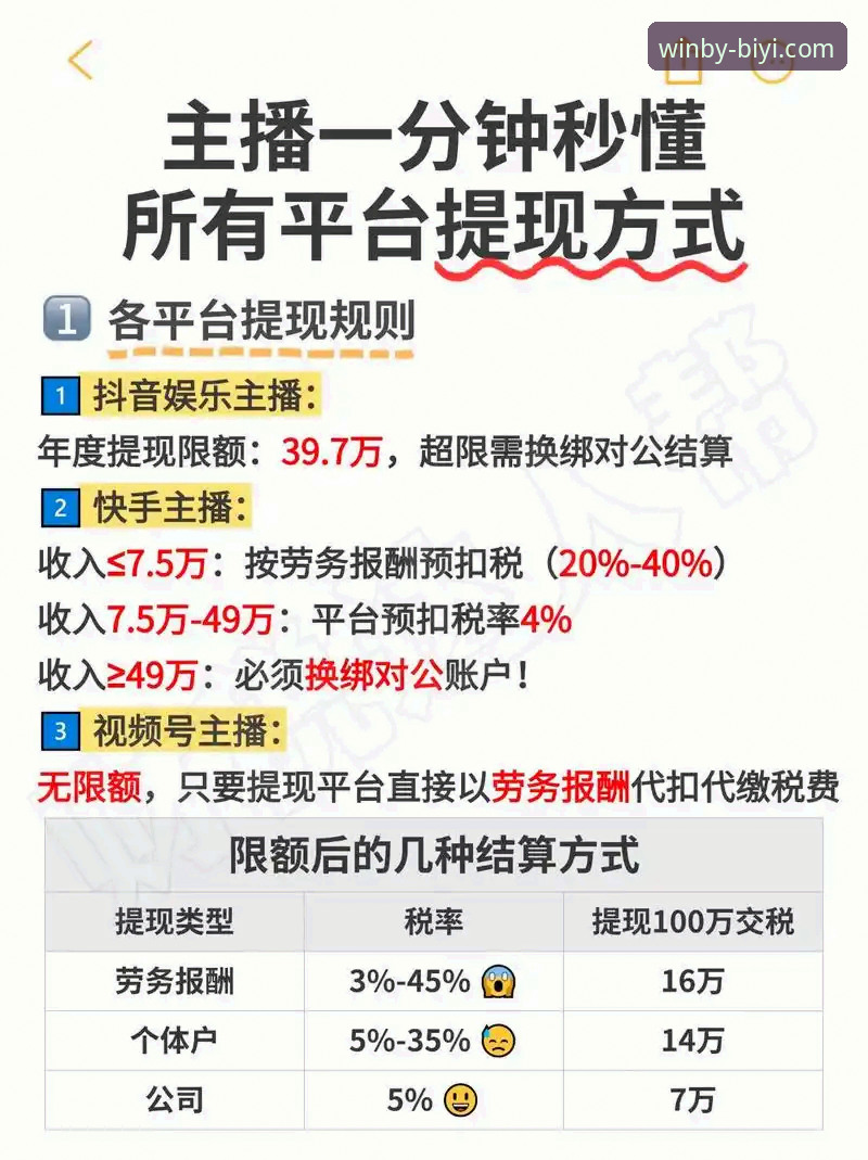 必一娱乐平台登录入口 必一娱乐平台登录入口2025深度评测:数据、体验与安全全解析