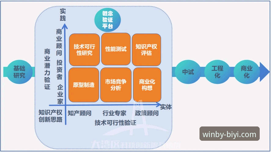 必一娱乐官网入口哪个好 必一娱乐官网入口甄选与平台创新体验全面解析