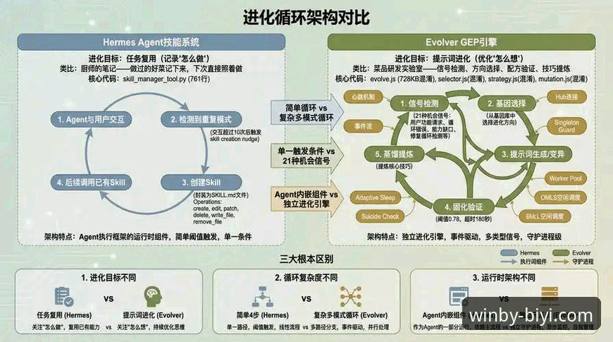 必一娱乐平台最新版本检测报告：正版安装包仅46.1MB，技术架构升级引关注