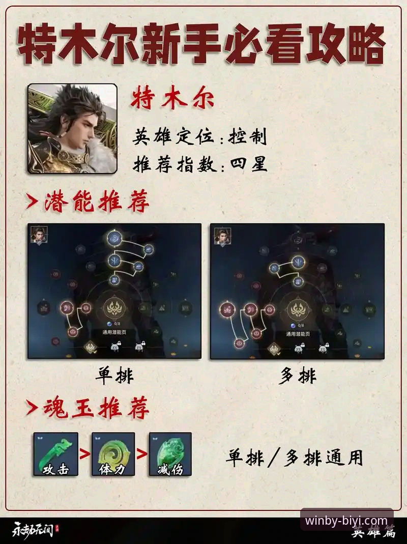 必一娱乐最新版全面评测：新手必看的注册下载与登录全攻略